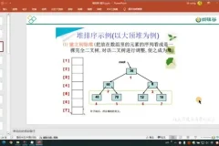 《3天掌握Java数据结构与算法：零基础到大厂面试必备》