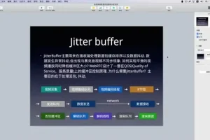 陈超亲授：Android音视频开发速成班