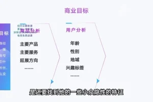 抖音运营实战指南：23课掌握流量操盘技巧