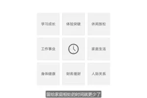 《18堂高效时间管理课：提升效率，掌控人生》