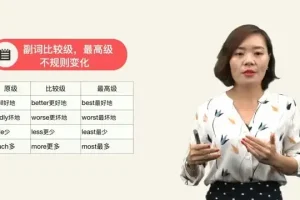温迪老师《趣味动画全解英语语法》课程