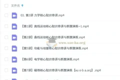 于冲 2025高三高考物理 押题课