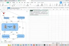 车载测试课程2.0：从入门到精通，掌握智能座舱与UDS诊断