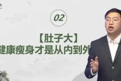 脏腑调养160节：舌诊体质调理+经络穴位养生