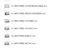 《人人都要懂点风水学： 15天打造兴旺家居，改运、聚财、纳福！》（完结）[MP4]