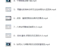 《刁吉祥八字初中高级课程 易经风水课程》[MP4]