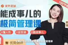 职场极简管理：100+实战技巧提升团队效率