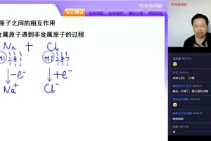 郑瑞高一化学清北班秋季全套视频+讲义