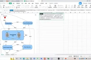 车载测试课程2.0：从入门到精通，掌握智能座舱与UDS诊断