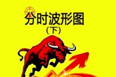 抖音狙盘手炒股战法实战课