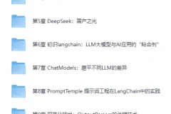 《AI Agent从0到1定制开发 全栈/全流程/企业级落地实战》[MP4]