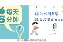 12堂极简整理术：从家居到人生的高效管理课