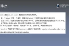 机器学习与LeetCode刷题：算法面试全攻略