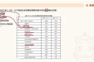 2025国考资料分析高分秘籍：高照超大杯刷题教程