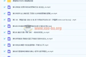 朱法垚 2021暑 高一政治暑假班 8讲带讲义完结