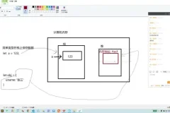 JavaScript全栈开发：从基础到高级实战教程