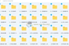 2025初三春下 人文创作自主学习TY·A+