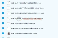 高中物理 2022高三高考物理李搏二轮复习 A+春季班