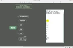 淘宝无货源精细化运营课：538节实战陪跑