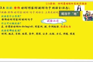 英语语法重构课：50讲攻克从句虚拟语气（附剑桥真题库)