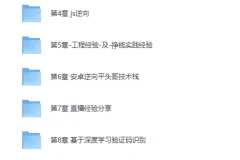 《猿人学Python爬虫逆向高阶课》[MP4]