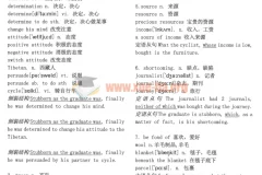 28小时掌握高中全部单词PDF文档