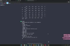 AI助力塔罗牌副业：快速掘金指南