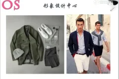男士形象提升VIP课程：从发型到衣橱的全面指南