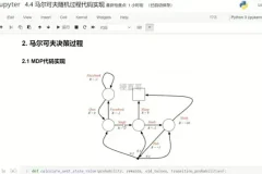强化学习实战：从基础到AI前沿