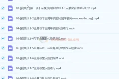 2024高三高考化学 张梅化学 二轮