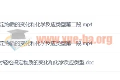 初中化学 1课时轻松搞定物质的变化和化学反应类型