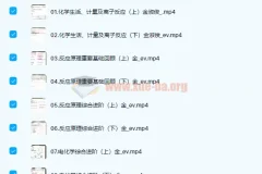 高中化学 金淑俊2022届高考化学二轮复习寒春联报 春季班