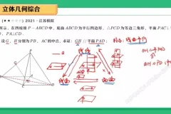 2024高三数学冲刺班：徐迅A+春季&寒假全攻略