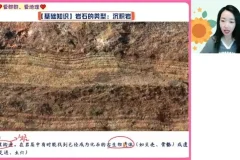 2024高一地理高效学习指南：王群精讲班
