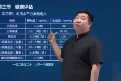 三级健康管理师备考与技能提升全攻略（含课件）