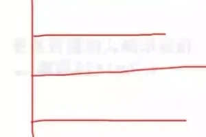 恩爸学习力六步法：寒假逆袭学习方案