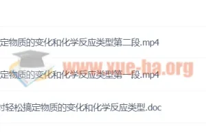 初中化学 1课时轻松搞定物质的变化和化学反应类型