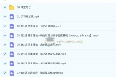 赵怡然 2026高三 高考化学 一轮A+尖端暑假班