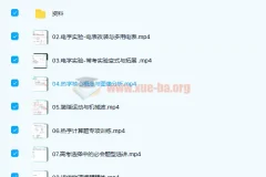 高中物理 何连伟 2021春季 高三物理双一流春季班 15讲完结带讲义