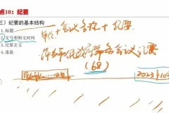 2025徐韬军队文职备考全攻略：公共科目+管理学专业