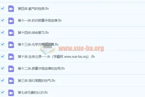 2020【暑】初三【化学】菁英班-陈谭飞