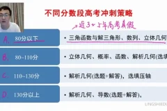 2024高三数学考前冲刺班-王伟指导
