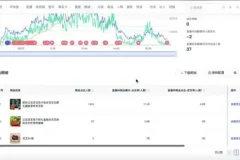 抖音运营全攻略：从0到1打造百万粉丝账号