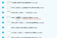 高中化学 2022高三高考化学李霄君A+班 春季班