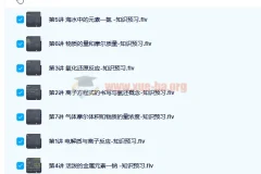 郑瑞 2020暑高一化学目标双一流暑期班 7讲带讲义