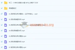 2022初三英语 王凯皎 春季尖端班