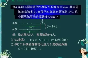 小学奥数1-6年级全攻略：举一反三思维训练与真题解析