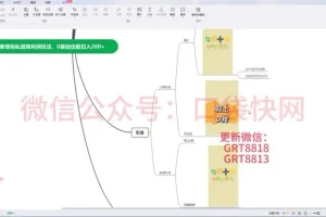 搞笑表情包私域引流变现教程：轻松日入200+
