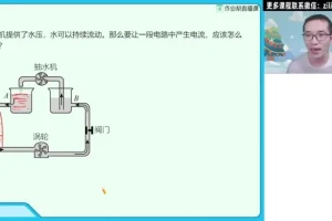 2024初三物理高效备考：谭清军人教版全攻略