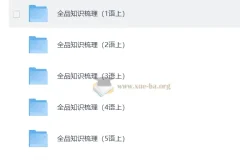 2025 小学语文1-6年级全品知识梳理